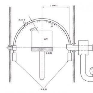 低壓電器外殼做IPX3~X4防水試驗設(shè)備